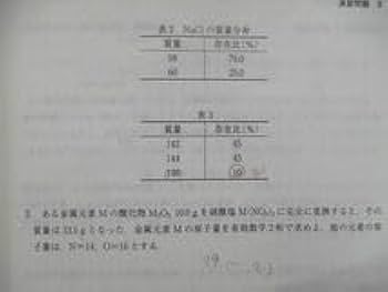 ハイレベル英語解法研究 代ゼミ 2022 テキスト 第1学期、第2学期セット 代ゼミ 富田一彦 ハイレベル英語解法研究 客観問題解決の秘訣